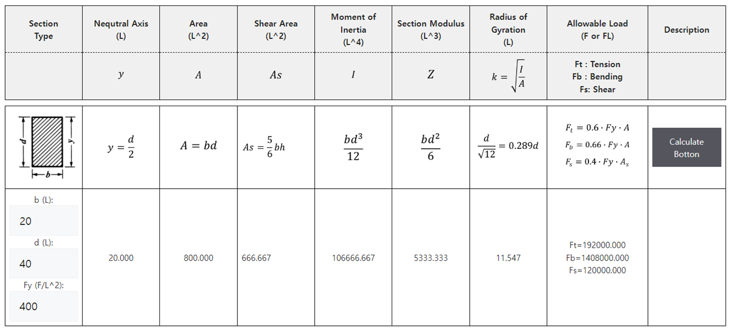 Section Properties Calculator